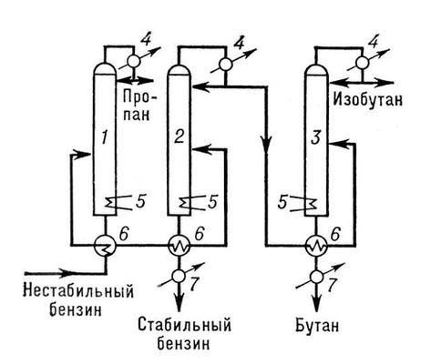 Технологическая схема агфу