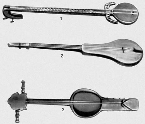 Реферат: Струнные инструменты в Испании XV-XVII века. Скачать бесплатно и без регистрации