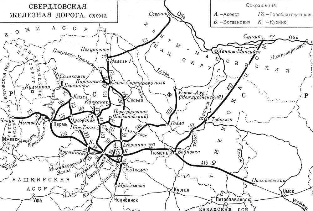 Свердловская область до 1934 года