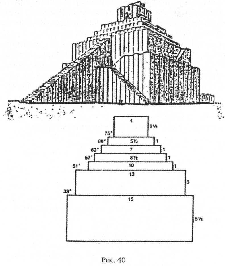Ступенчатая башня храм. Храм Этеменанки зиккурат. Зиккурат Этеменанки в Вавилоне. Вавилонская башня зиккурат. Зиккурат Этеменанки Вавилонская башня.