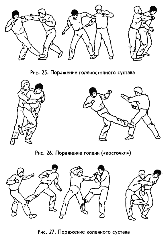 Куда бить противнику. Болевые точки для самообороны. Уязвимые места человека в драке. Как вырубить с одного удара. Точки чтобы вырубить с одного удара.